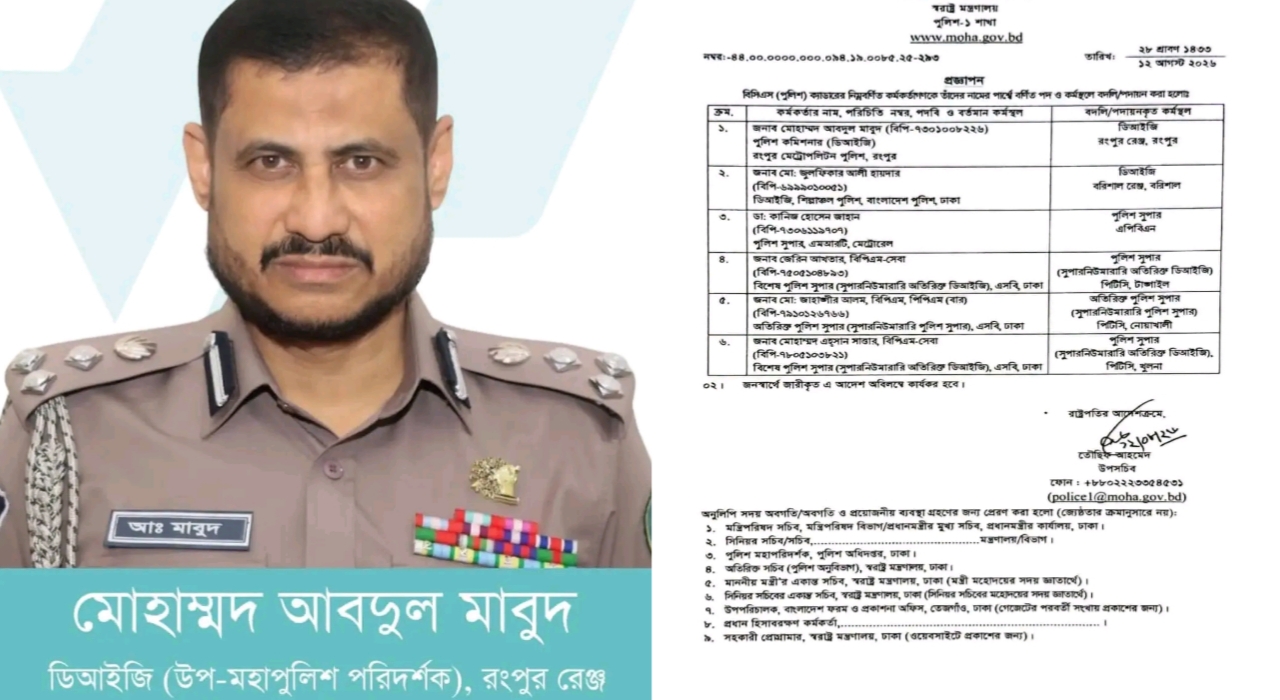 সরানো হয়নি রংপুরের পুলিশ কমিশনার আবদুল মাবুদকে, পেলেন পদোন্নতি